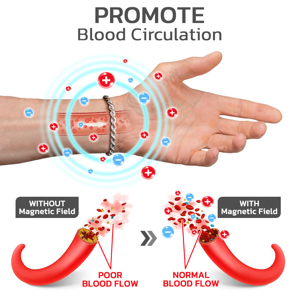 AQA™ Carlvins Magnetique Lvmphvity Detoxing Bracelet